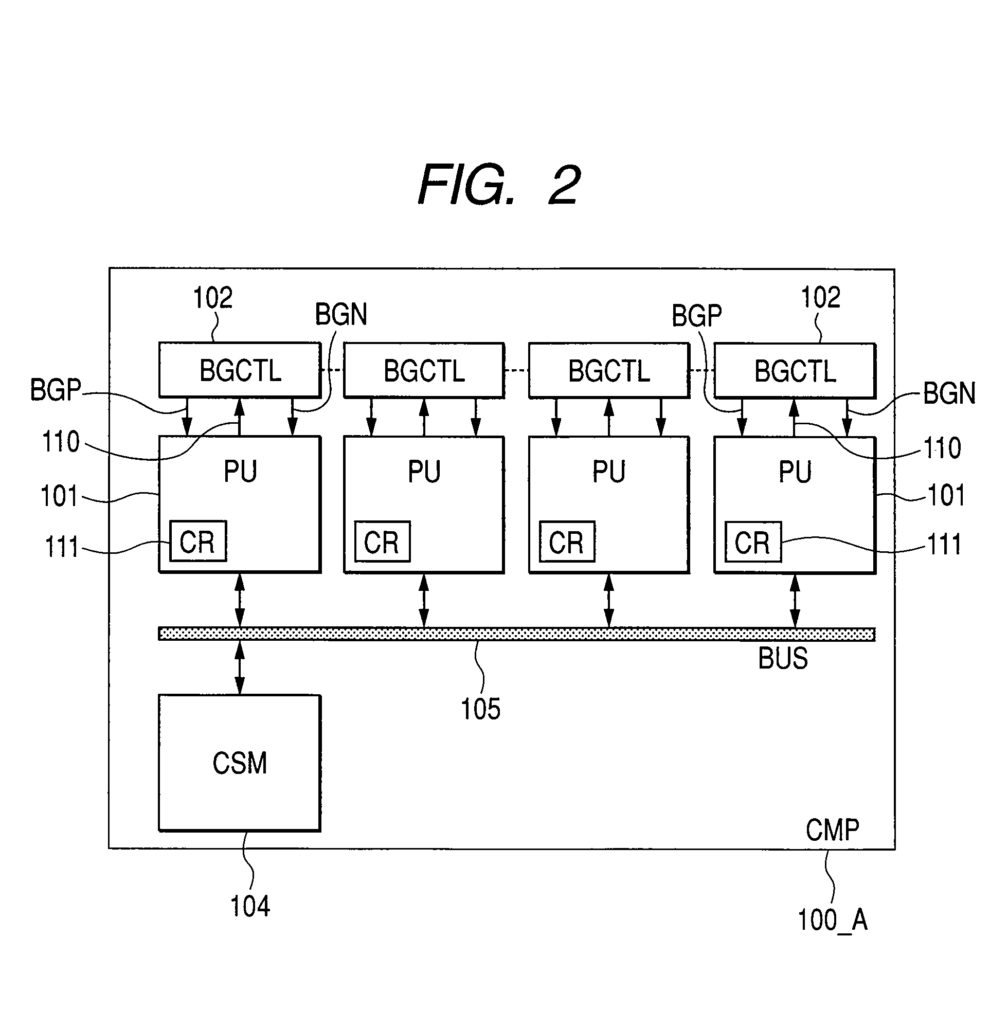 Controlling body-bias voltage and clock frequency in a multiprocessor system for processing tasks