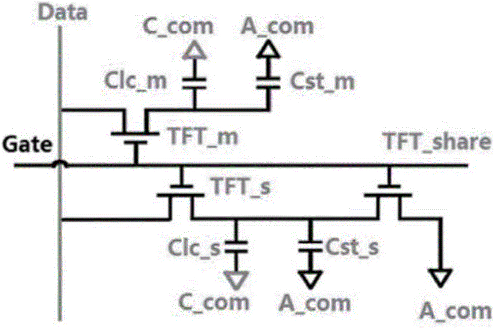 3T pixel optimum common voltage adjusting method