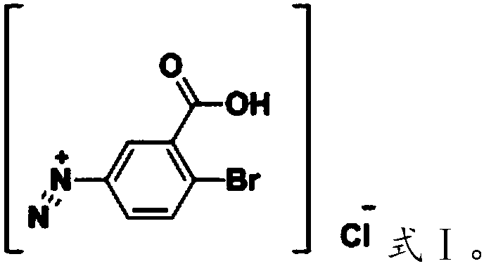 Preparation method of 2-bromo-5-iodobenzoic acid