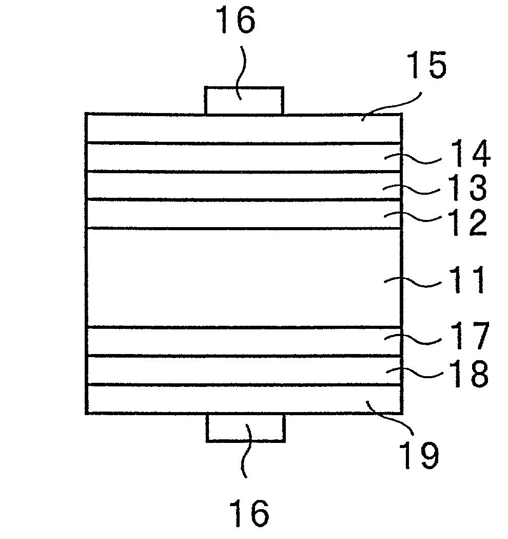 Photovoltaic device with intrinsic amorphous film at junction, having varied optical band gap through thickness thereof