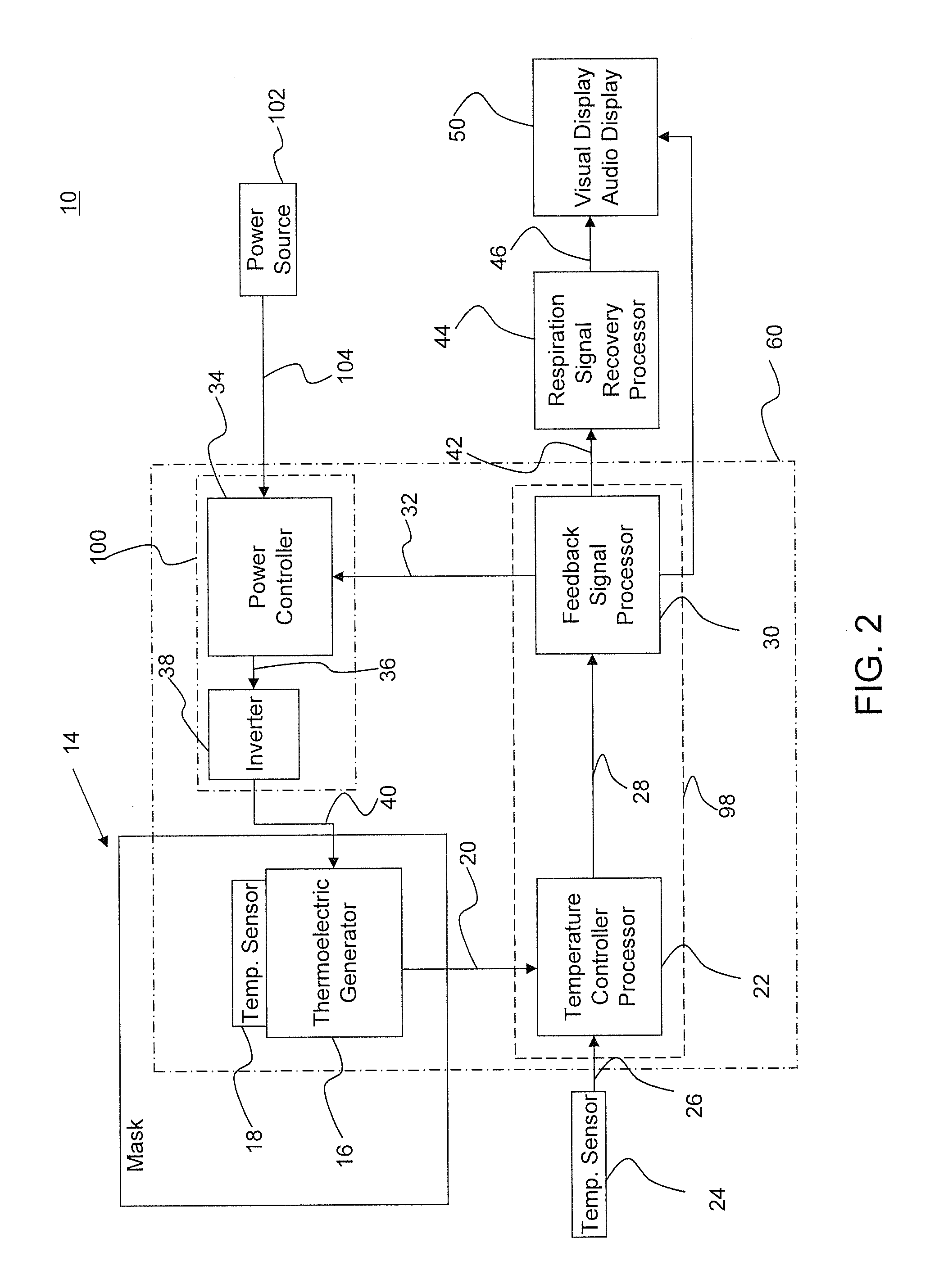 Respiration monitoring system and method