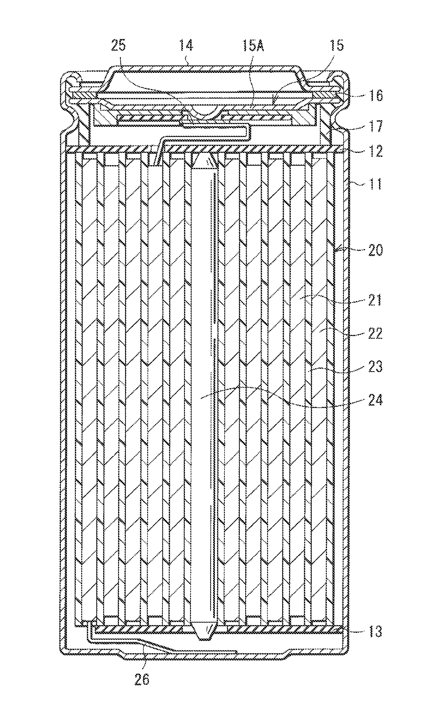 Electrolytic solution and battery