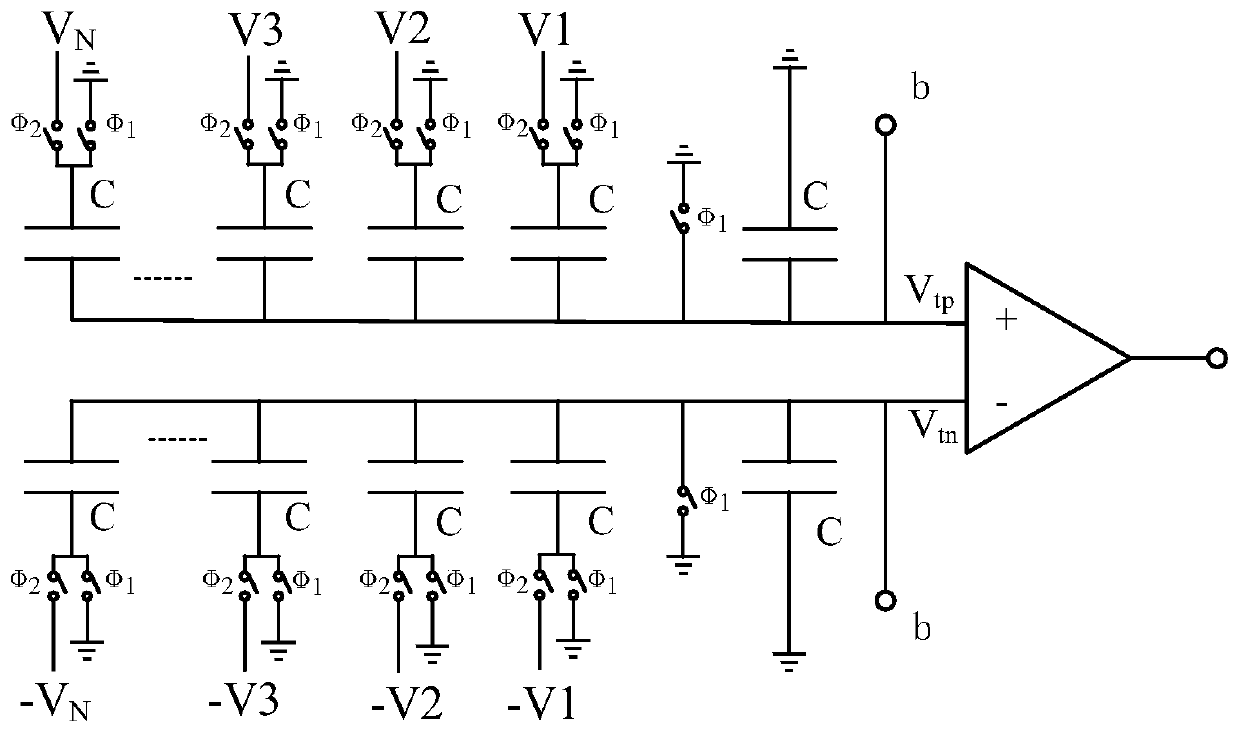 Digital-analog hybrid neuron circuit
