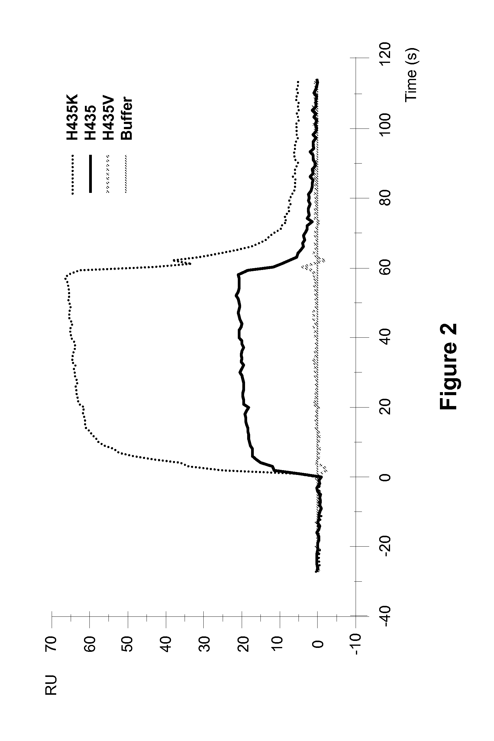 Antibodies with Altered Binding to FcRn and Methods of Using Same