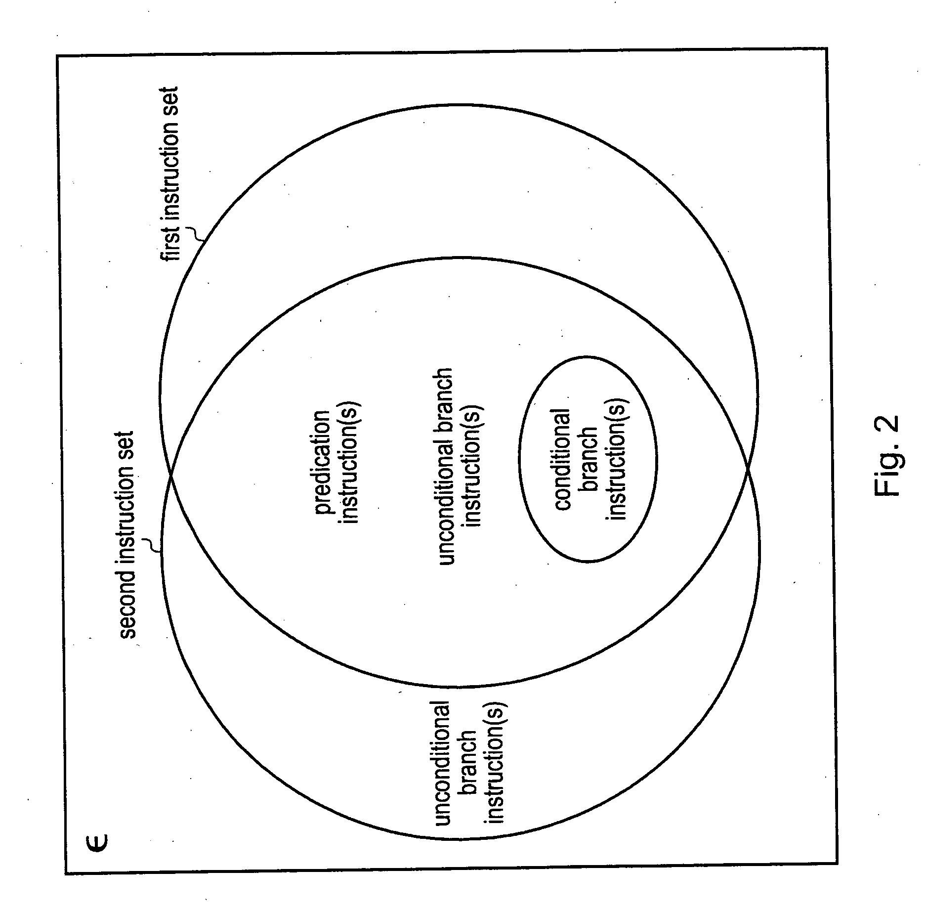 Condition branch instruction encoding within a multiple instruction set data processing system