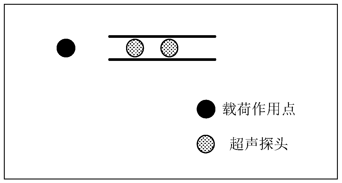 Method, device and system for measuring material mechanical property information