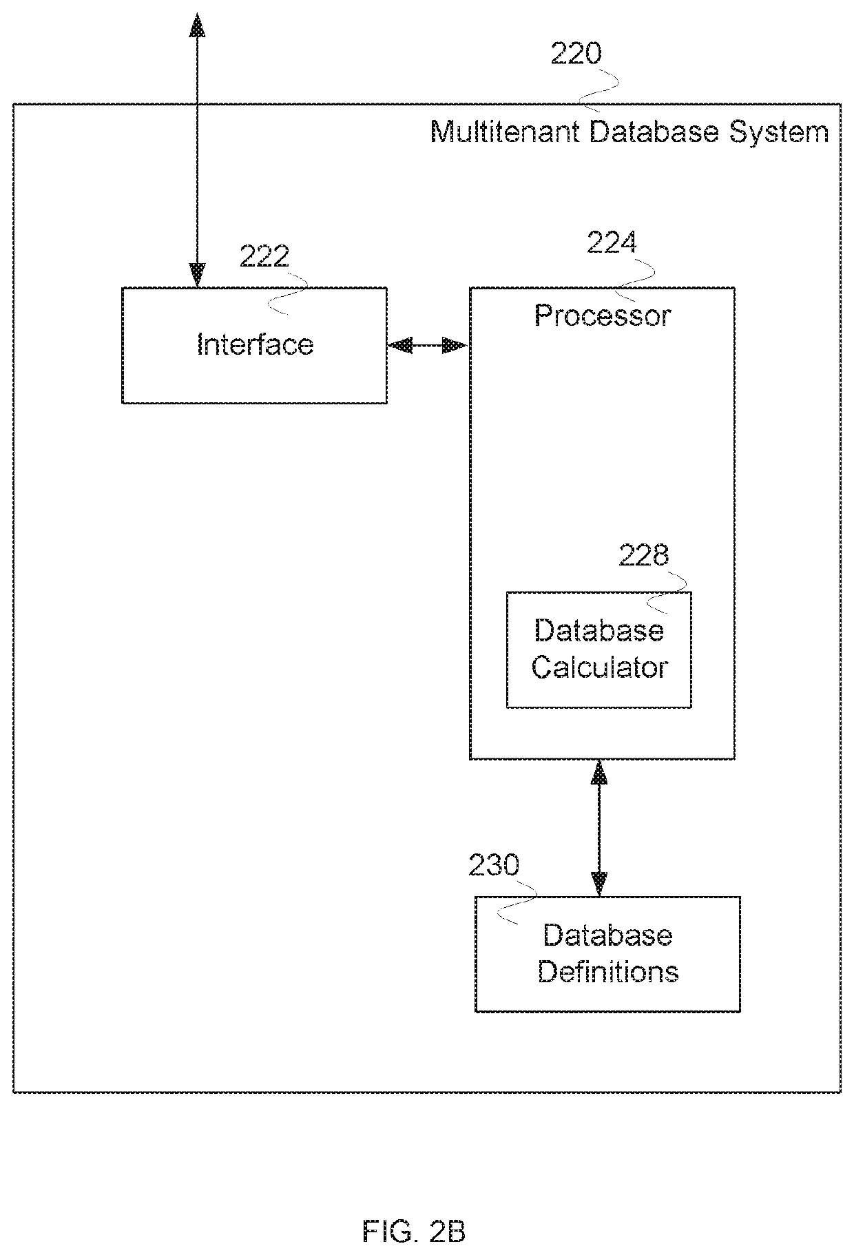 Security system for benchmark access