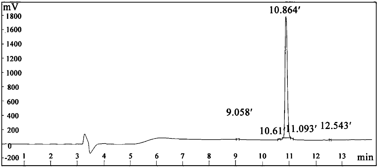 Heptapeptide with function of resisting Abeta protein aggregation and application of heptapeptide as well as gene for encoding polypeptide