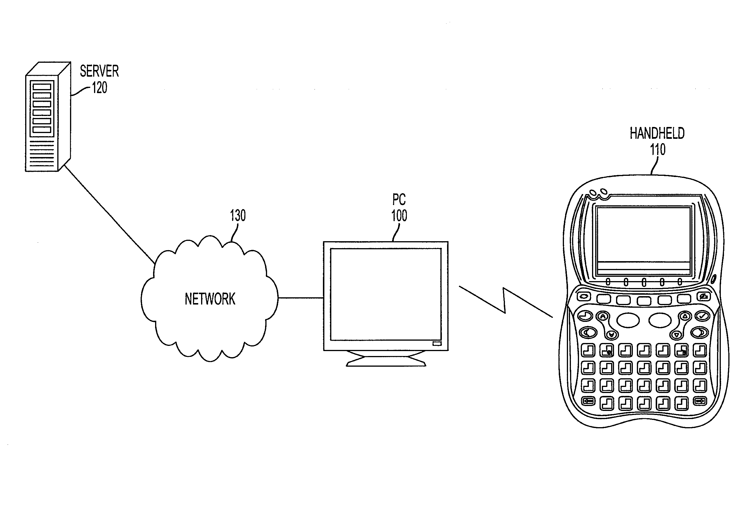 Systems and methods for improving user efficiency with handheld devices
