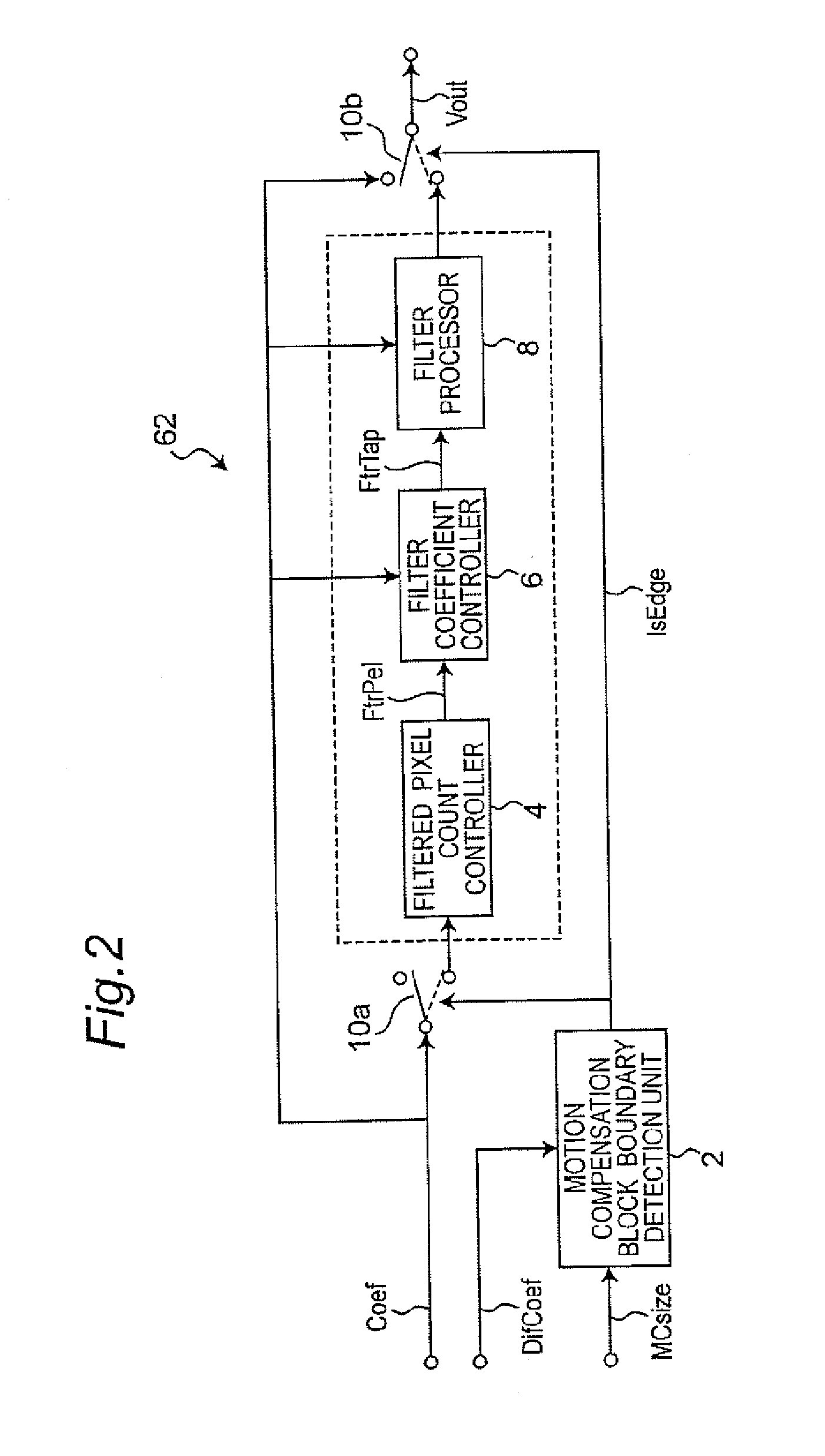Coding distortion removal method, video encoding method, video decoding method, and apparatus and program for the same
