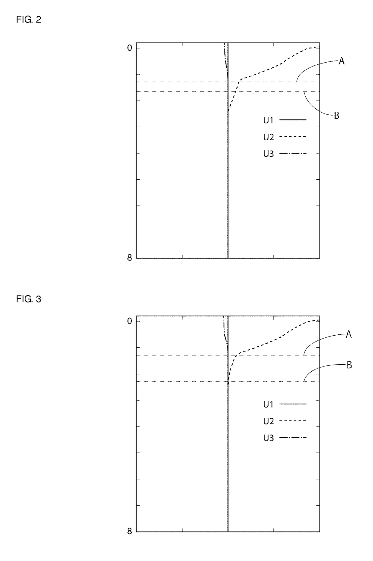 Elastic wave device including a high acoustic velocity film and a low acoustic velocity film