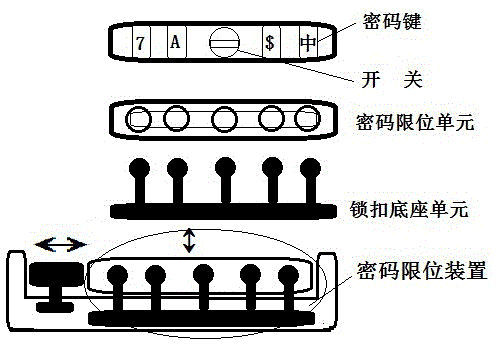 Logistics express delivery packaging method and device