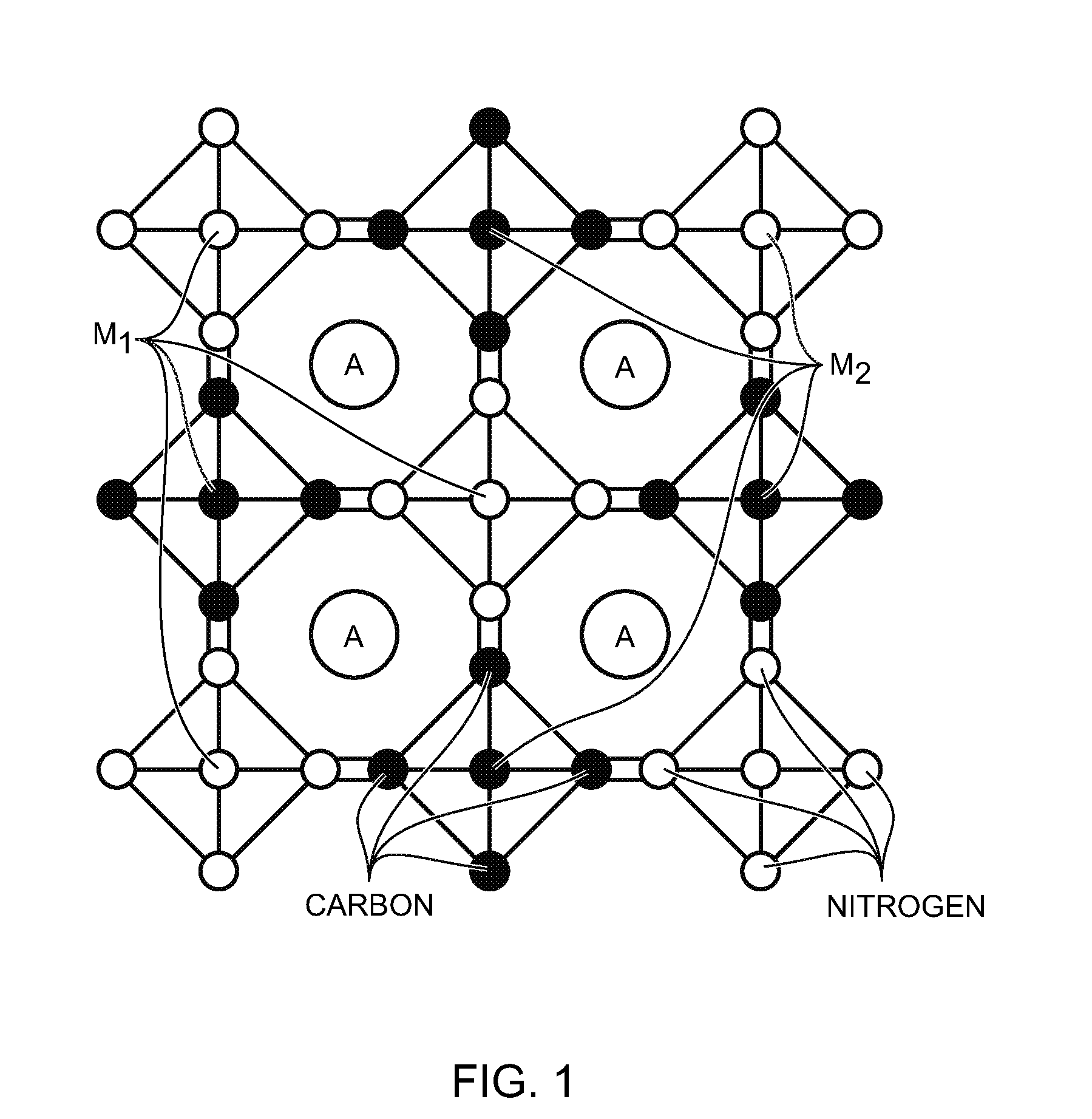 Metal Cyanometallate Synthesis Method