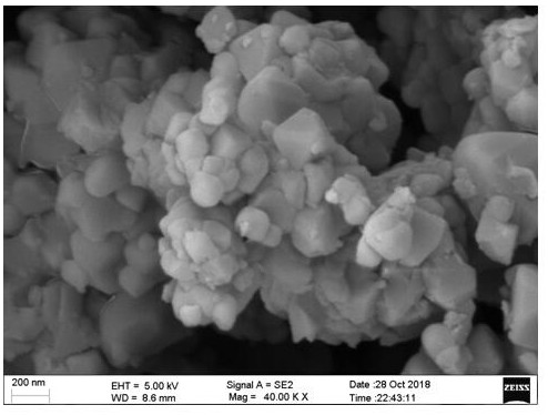 A kind of preparation method of metal oxide conductive powder composite lithium titanate material