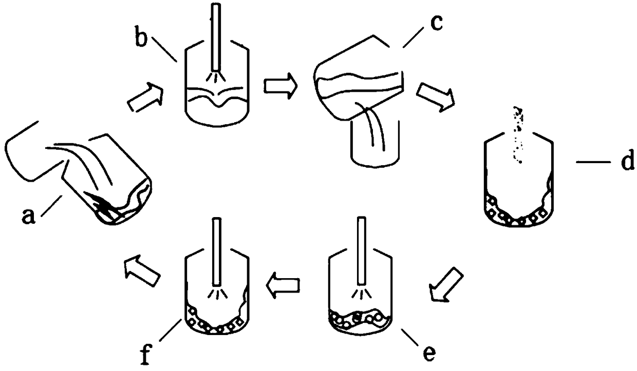 Gasification dephophorization and circulation utilization method in semi-steel smelting converter final slag furnace