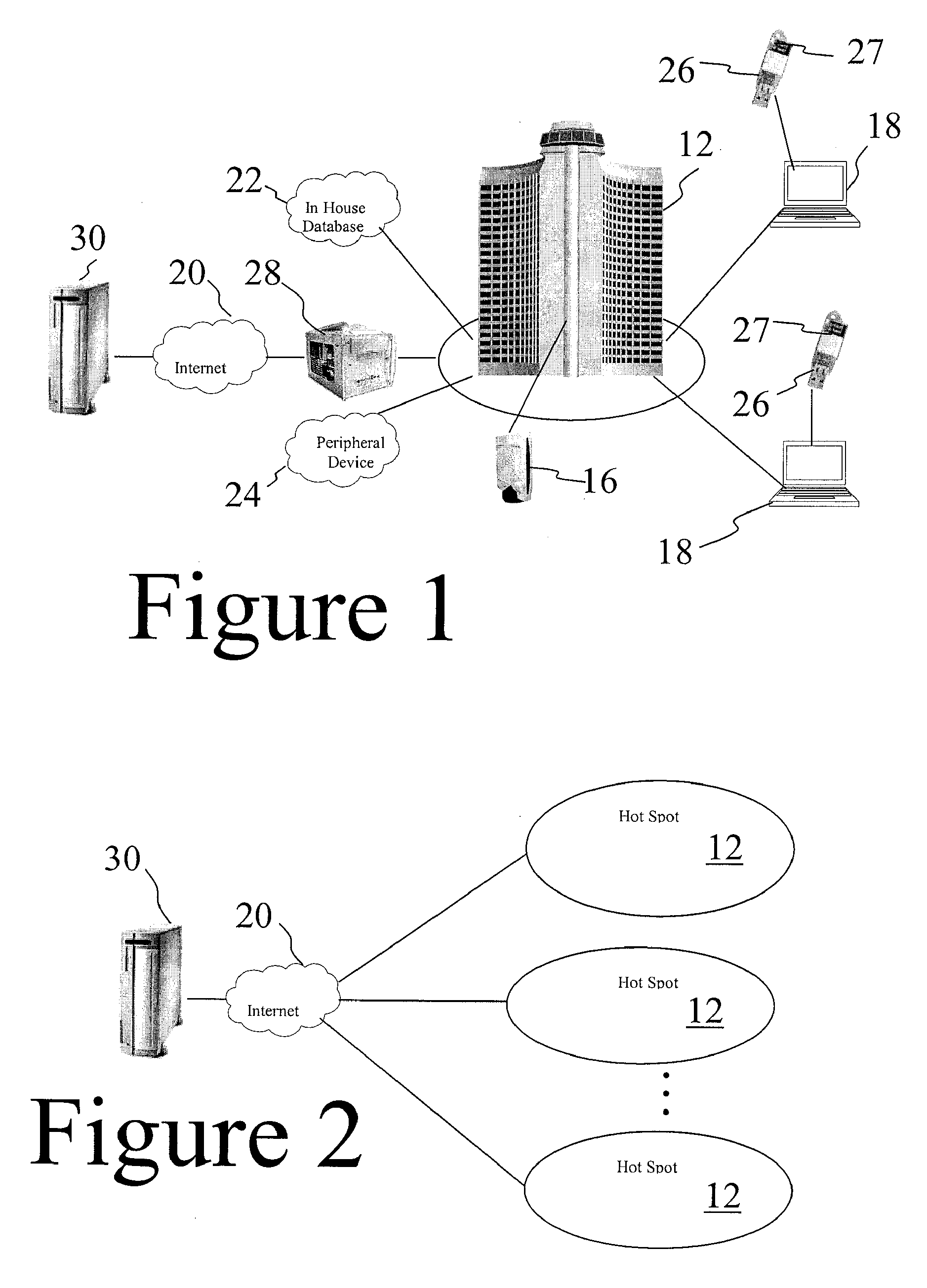 Token based two factor authentication and virtual private networking system for network management and security and online third party multiple network management method
