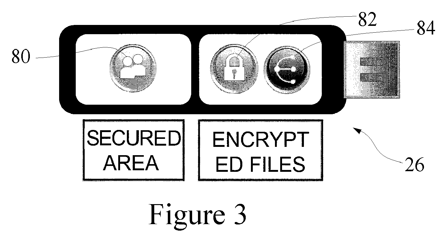 Token based two factor authentication and virtual private networking system for network management and security and online third party multiple network management method