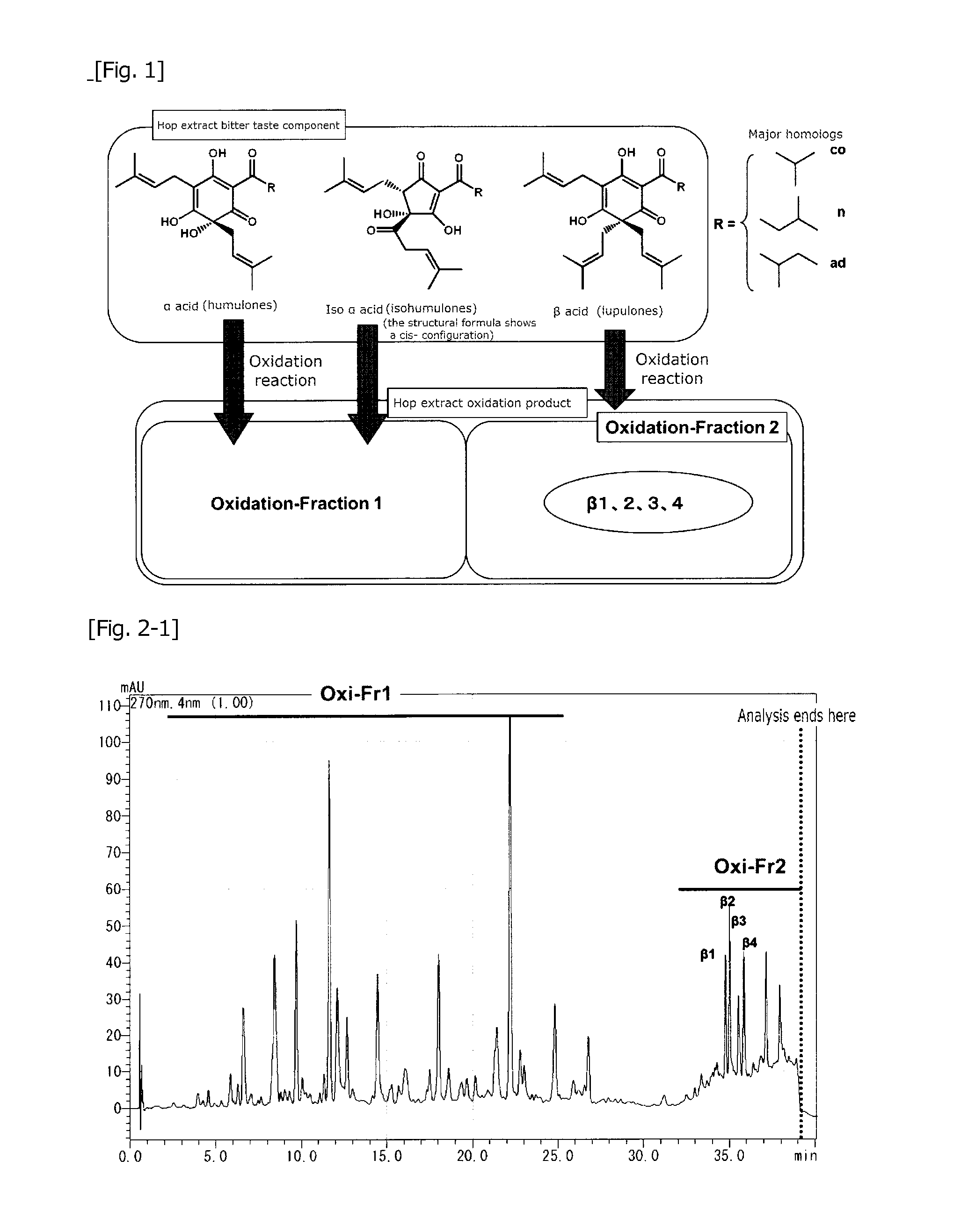 Hop extract oxidation-reaction product, preparing method thereof and use thereof