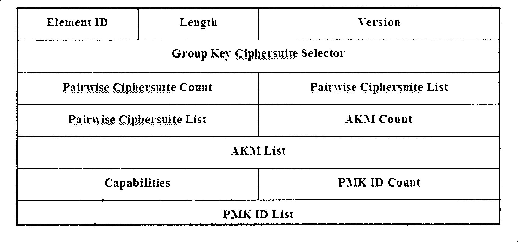 Authentication server, method and system for bidirectional authentication in mesh network