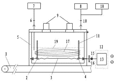 Continuous multi-station cotton yarn modifying device and method