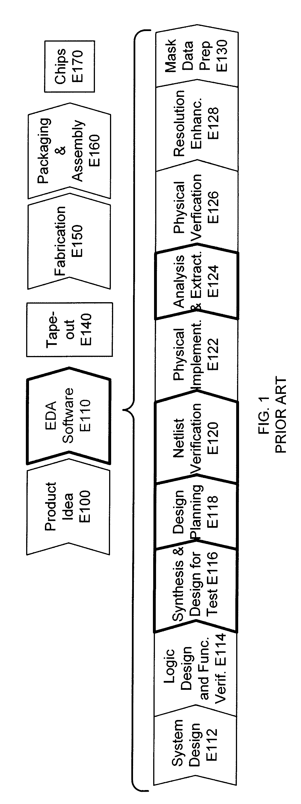 Nonlinear receiver model for gate-level delay calculation