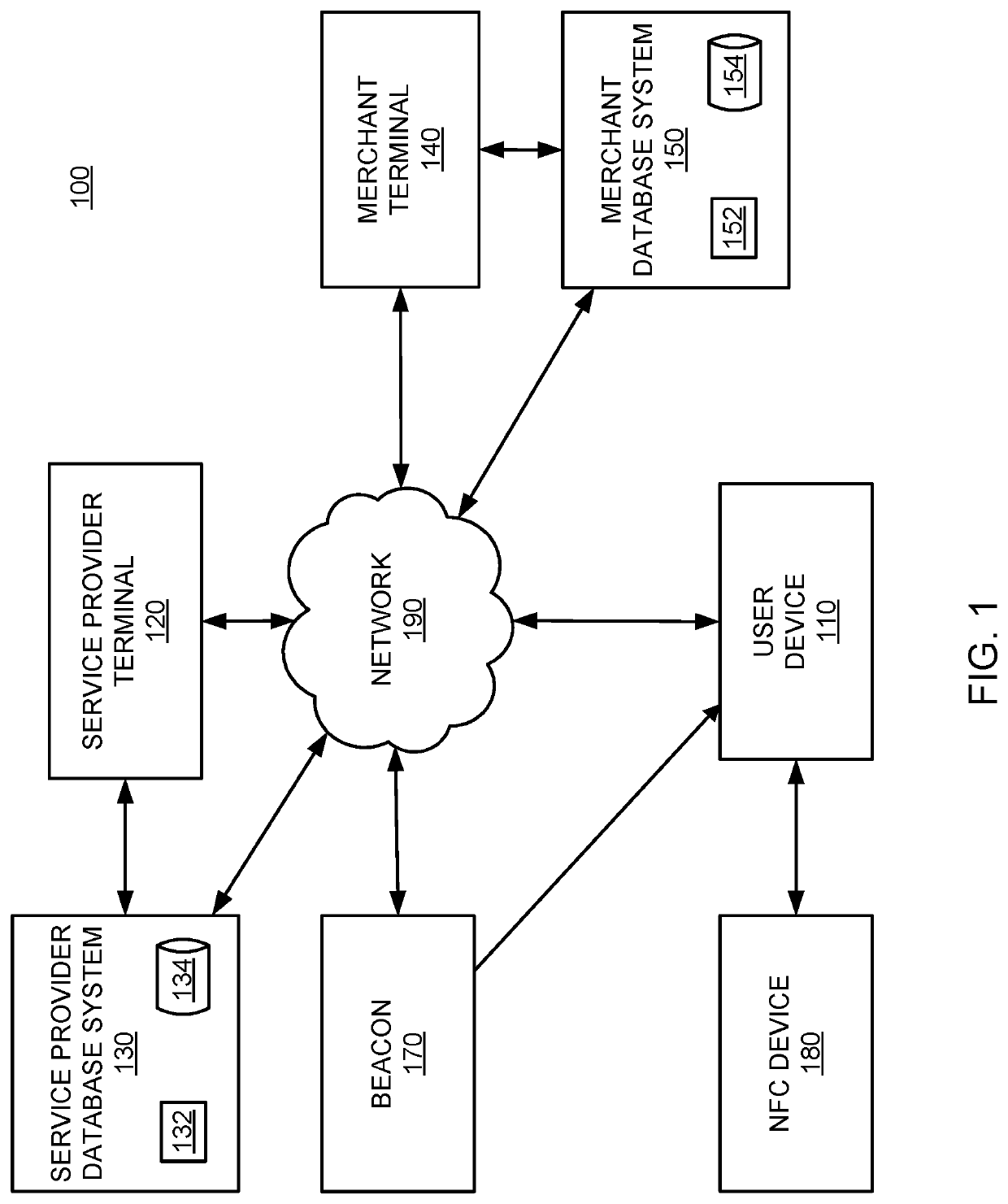 Beacon-triggered activation of a near field communication application