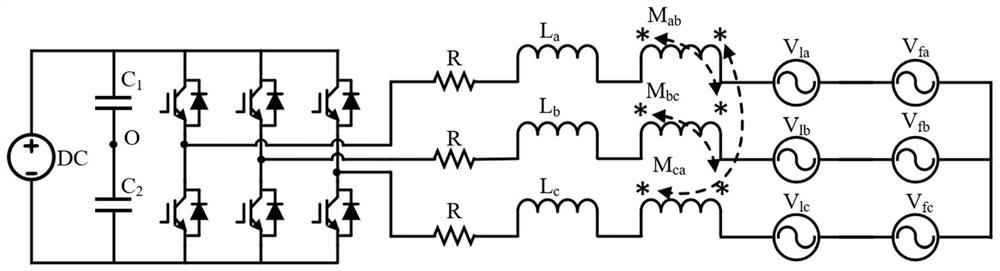 Virtual inductance self-correcting permanent magnet motor current ripple spread spectrum control method and system