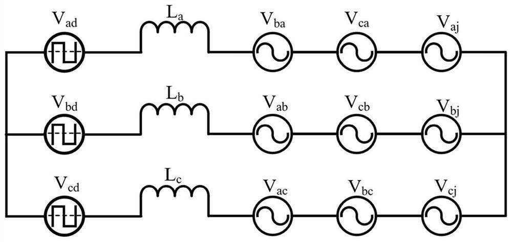 Virtual inductance self-correcting permanent magnet motor current ripple spread spectrum control method and system