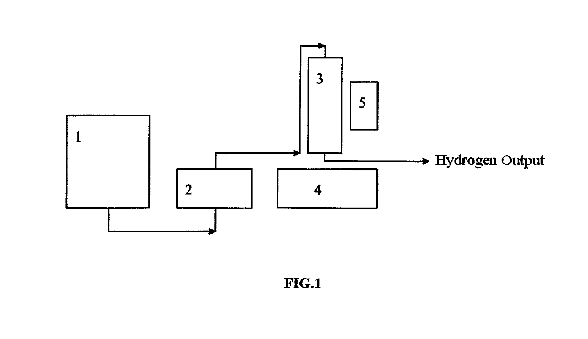 Hydrogen generating composition, reactor, device and hydrogen production method