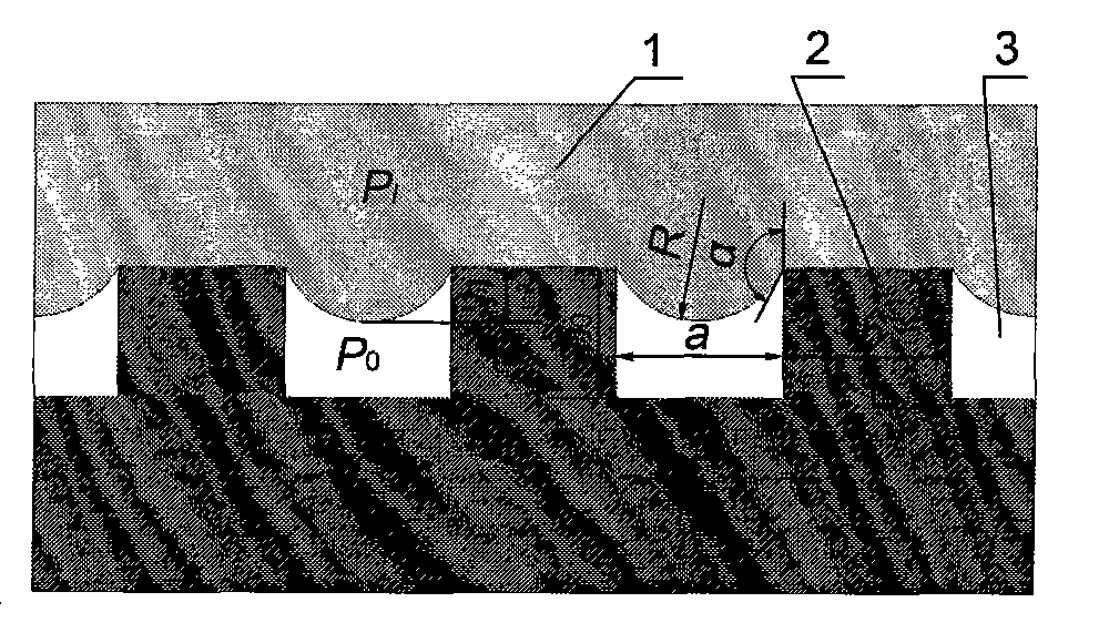 Method for designing stable superhydrophobic surface of grating structure