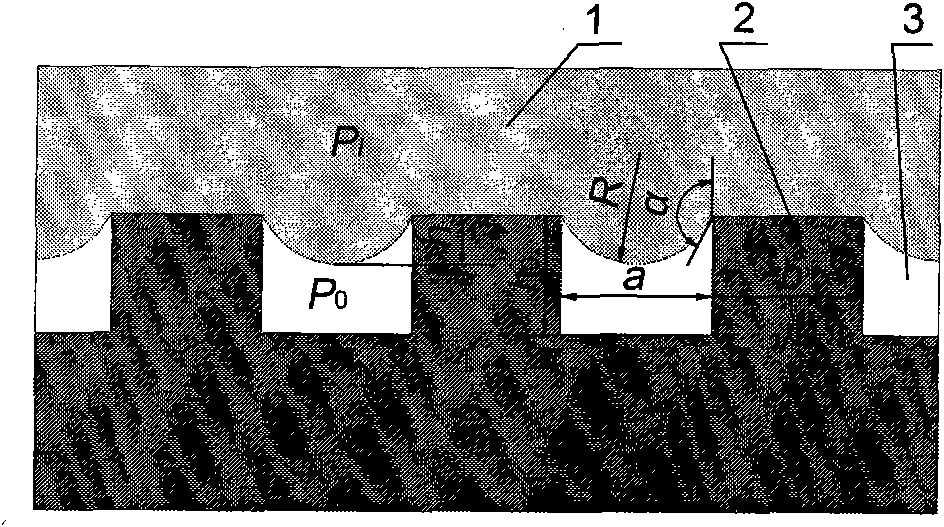 Method for designing stable superhydrophobic surface of grating structure