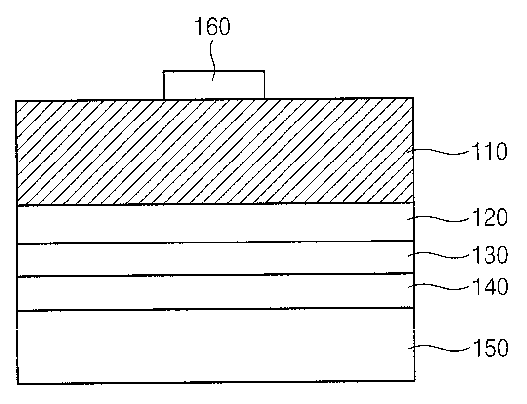 Vertical light emitting diode and method of manufacturing the same