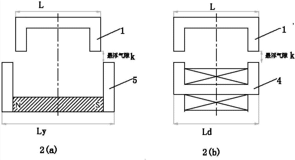 Parallel connection type permanent magnetic hybrid magnetic levitation device for magnetic levitation train