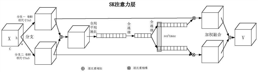 Infrared video multi-target tracking method