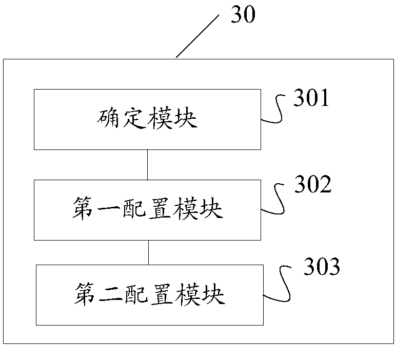 Paging control information indication method and device, paging control information receiving method and device, storage medium, base station and terminal