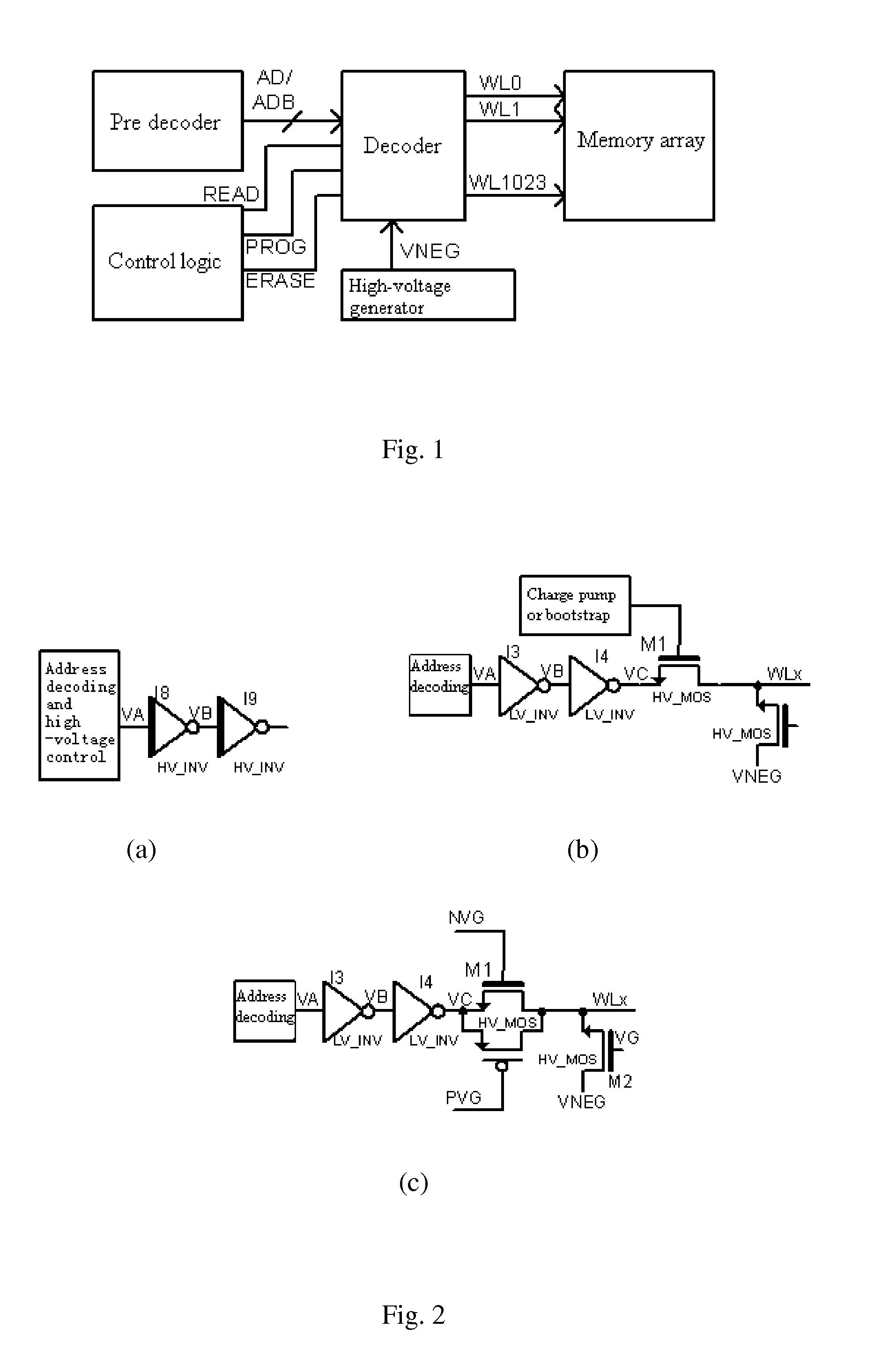 Decoding Circuit Withstanding High Voltage Via Low-Voltage Mos Transistor And The Implementing Method Thereof