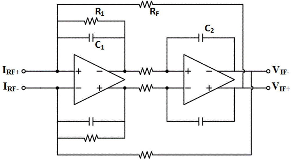 High out-of-band rejection trans-impedance amplifier