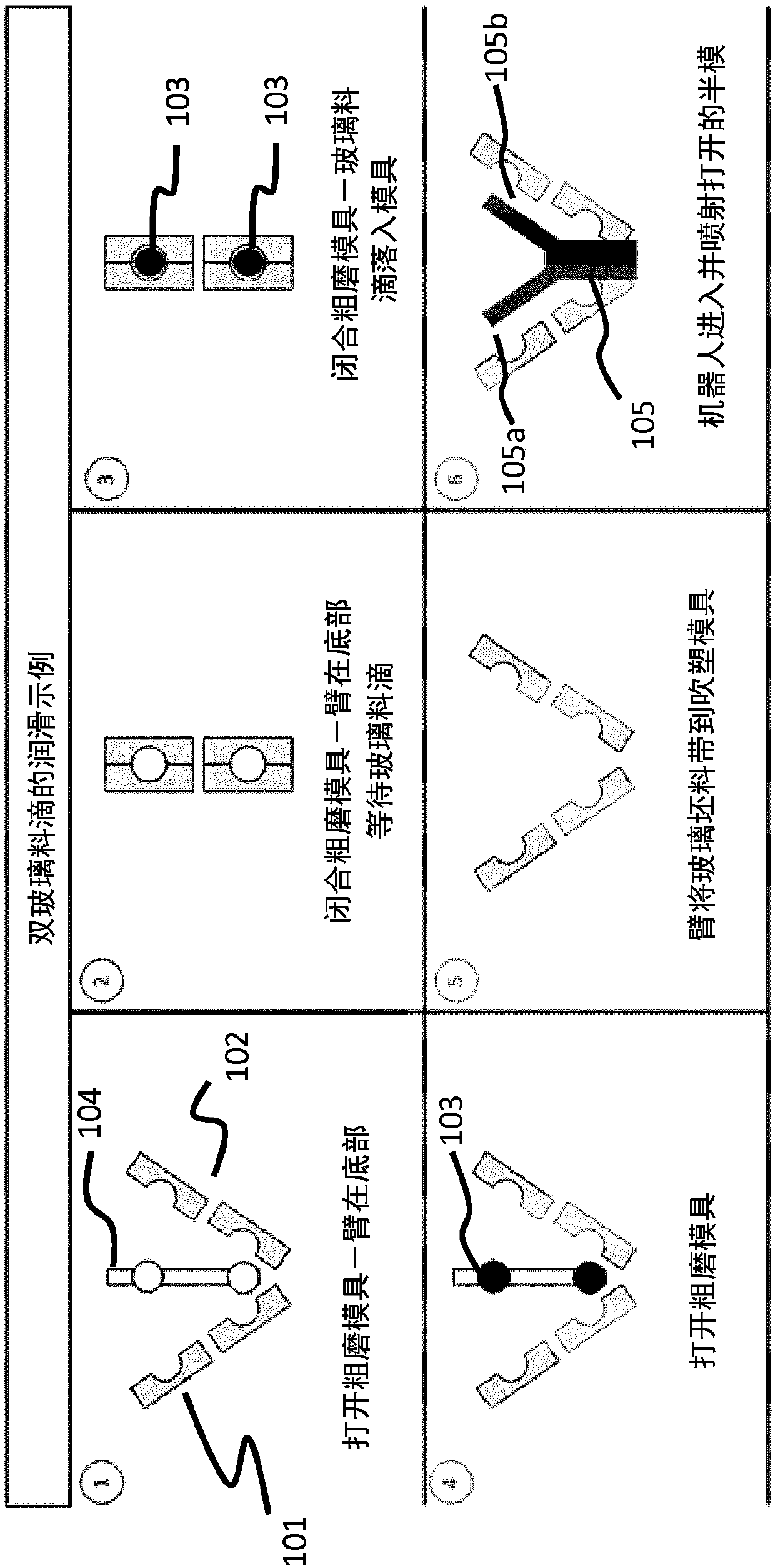 Lubrication of parison moulds in a method for producing hollow glass products