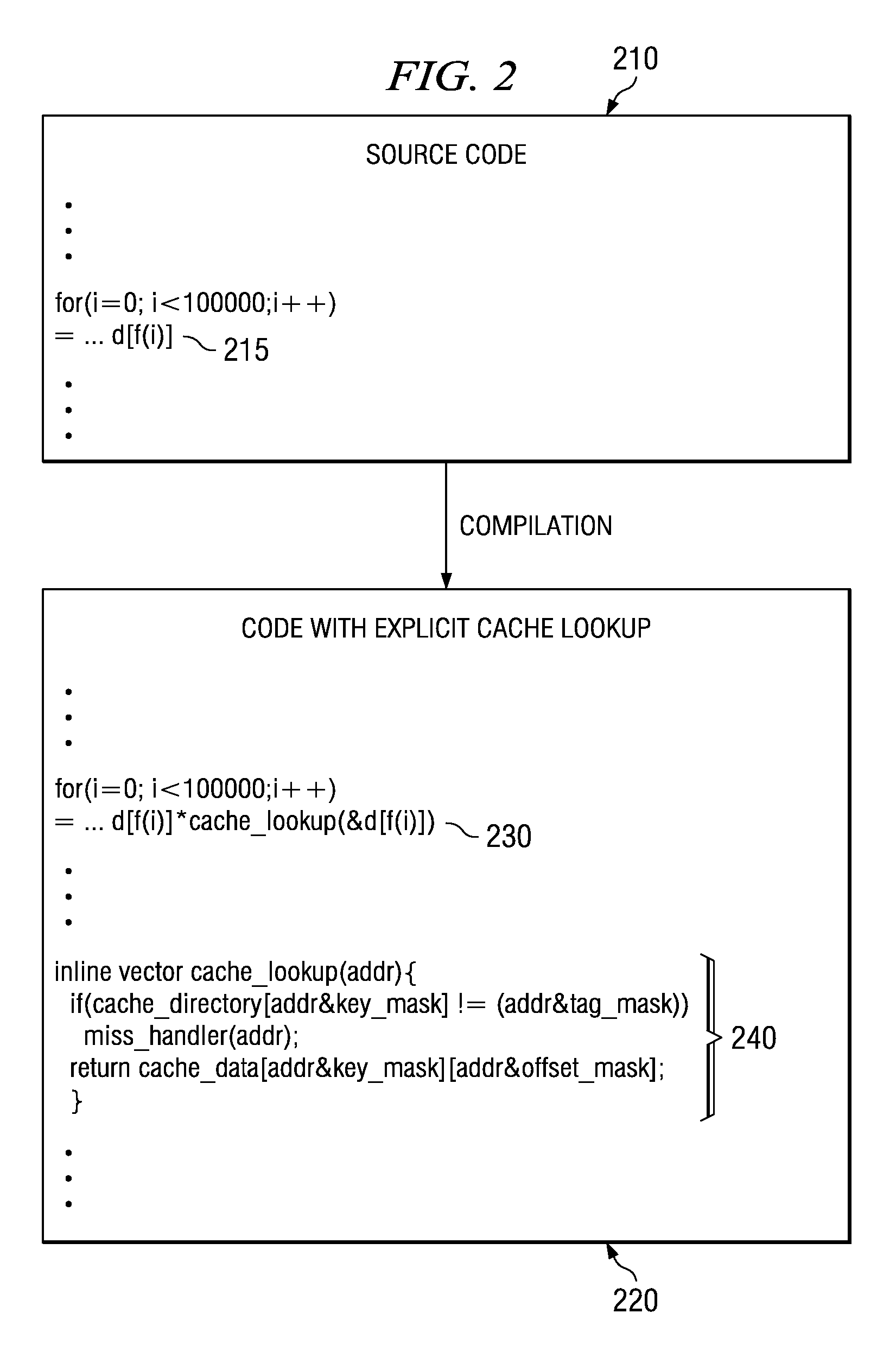 Performing useful computations while waiting for a line in a system with a software implemented cache
