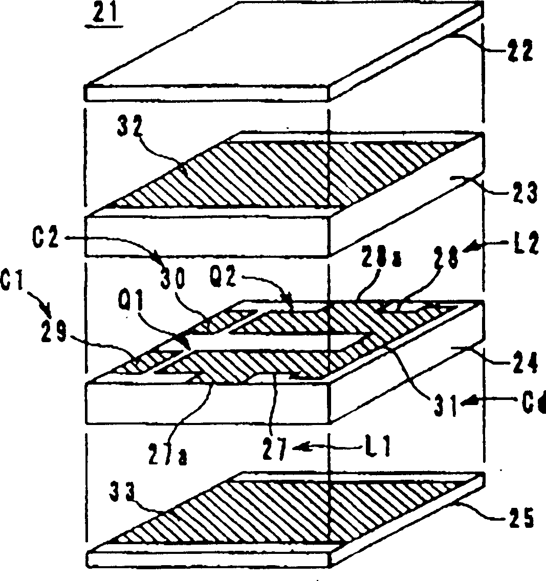 Multi-layer inductance and capacitance composite element