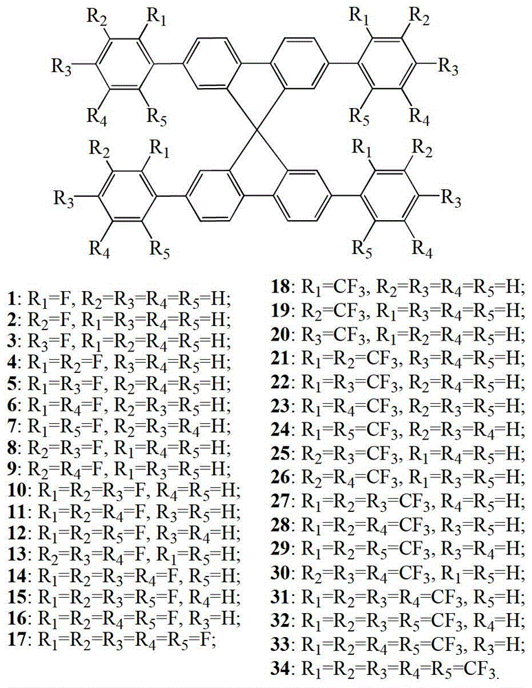 Fluorine-substituted 9,9′-spirobifluorene blue light host material and its preparation method and application