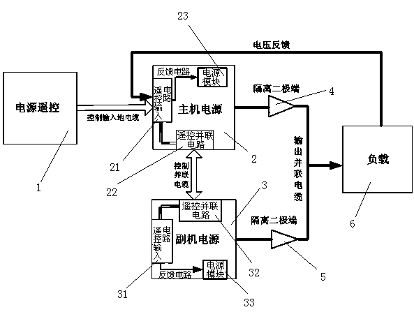 Direct-current power supply parallel control system