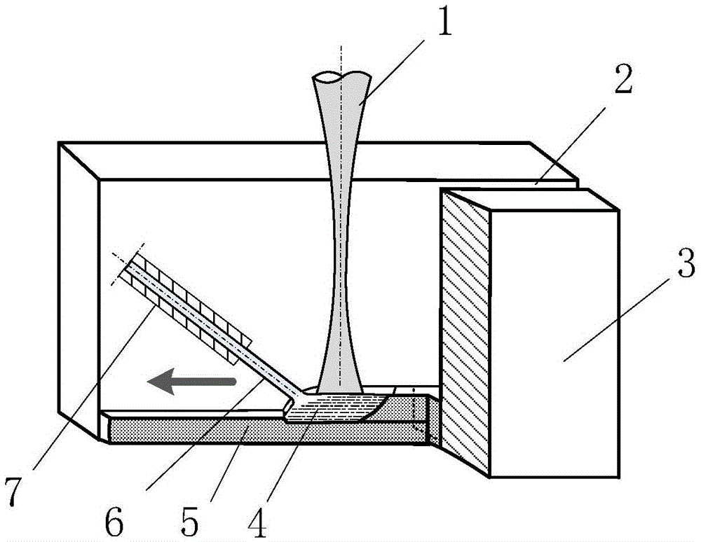 Laser wire-filling welding method for thick plate with narrow gap