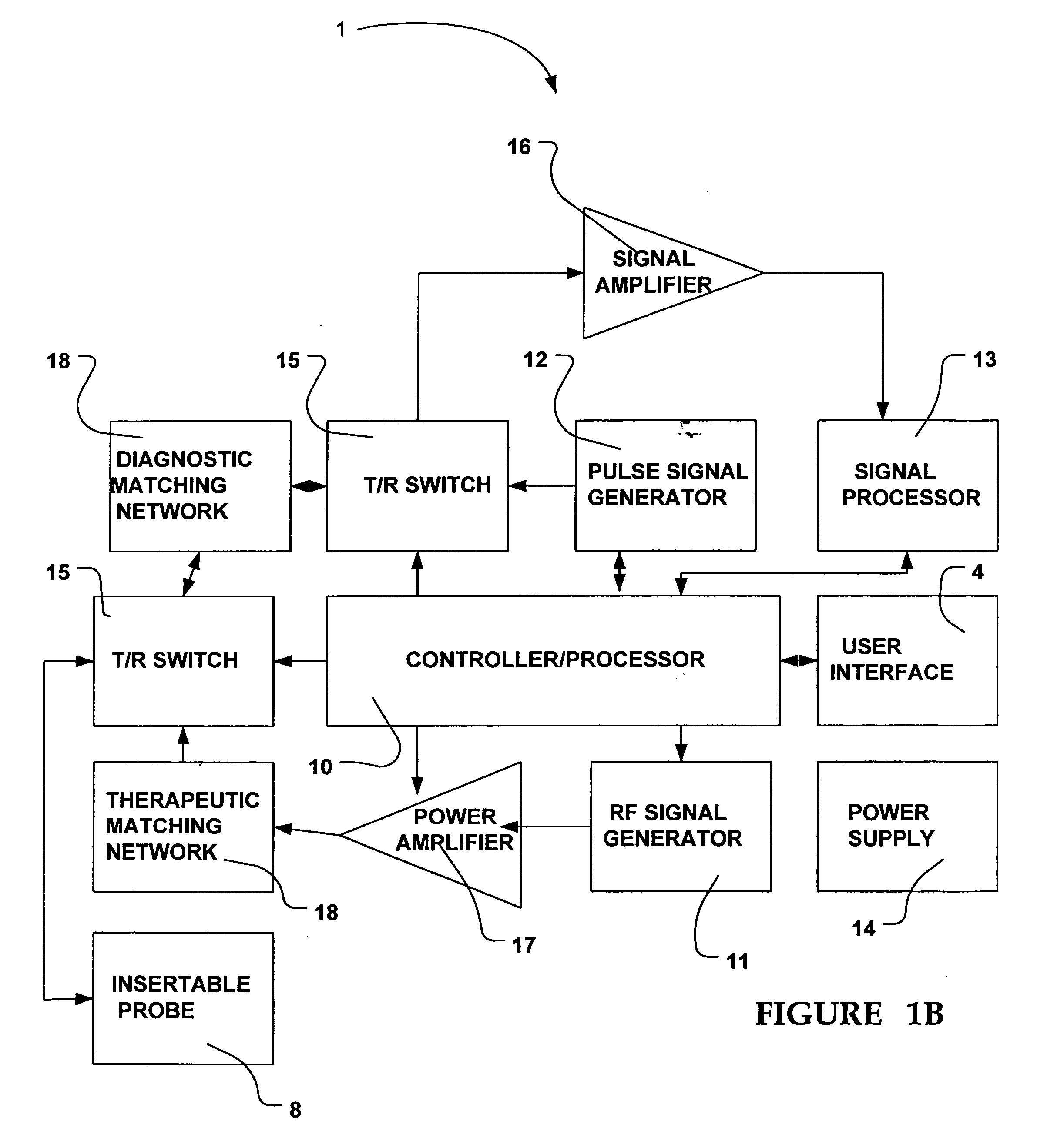 Insertable ultrasound probes, systems, and methods for thermal therapy