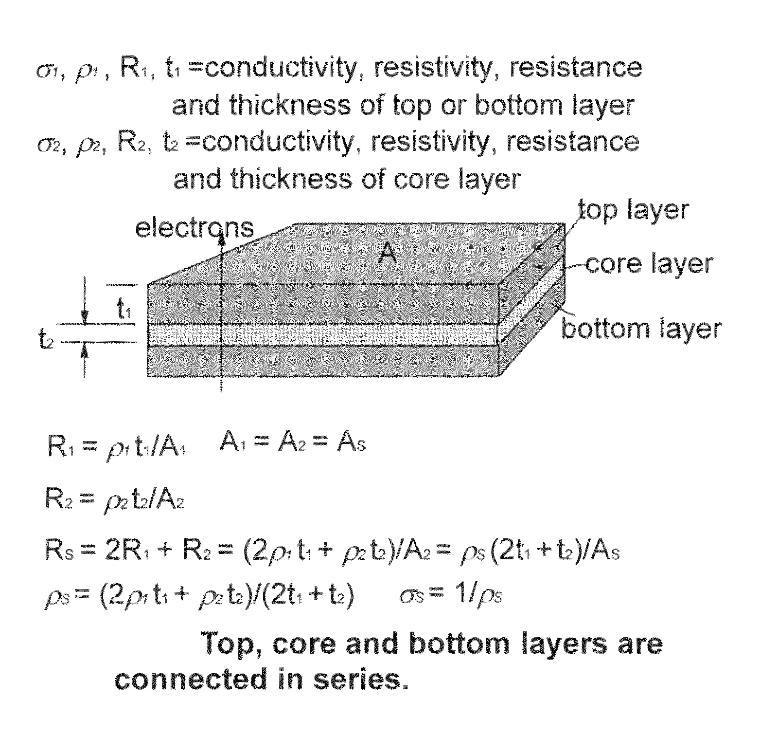 Laminated exfoliated graphite composite-metal compositions for fuel cell flow field plate or bipolar plate applications