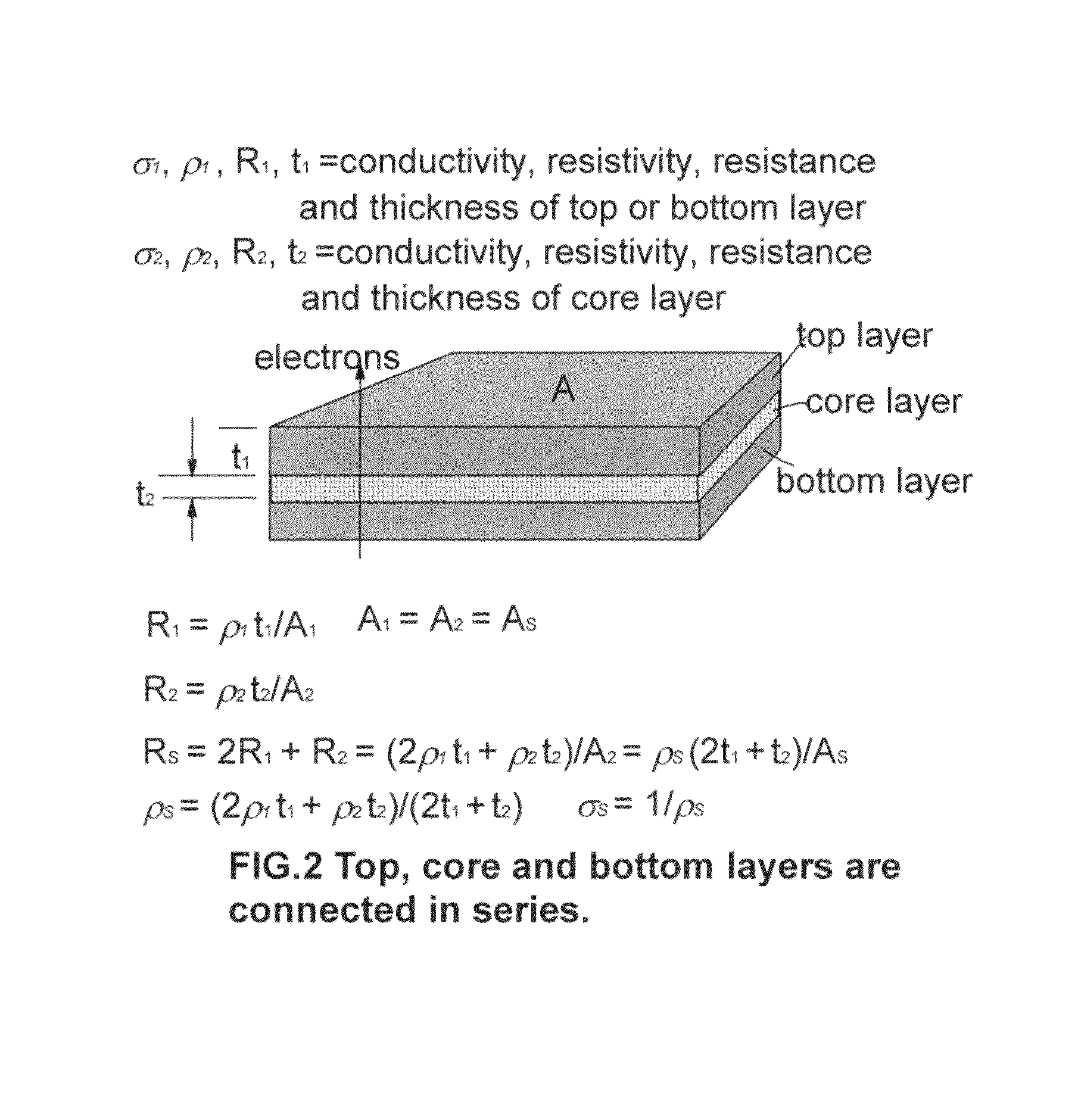 Laminated exfoliated graphite composite-metal compositions for fuel cell flow field plate or bipolar plate applications