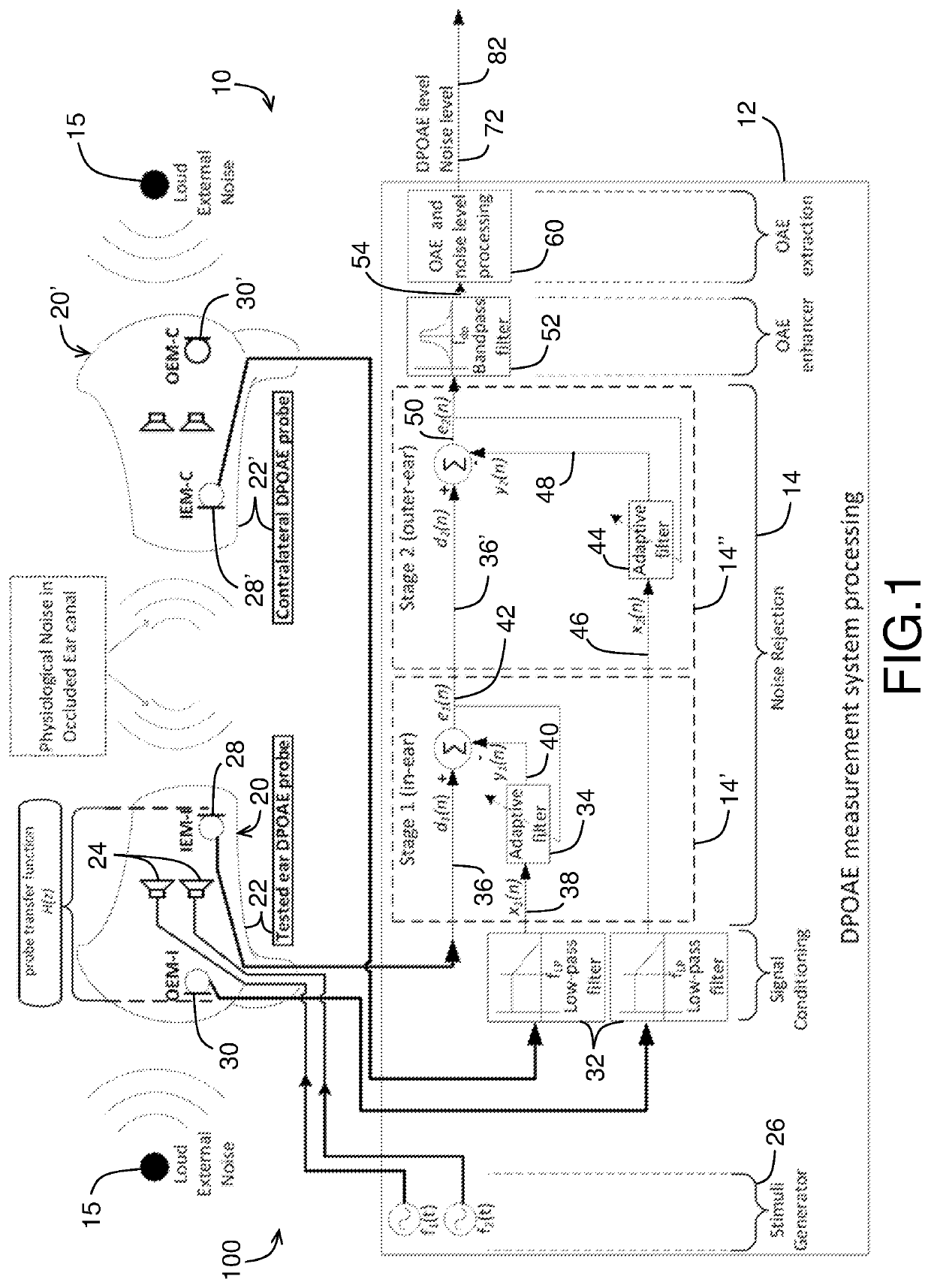 Method and device for continuous in-ear hearing health monitoring on a human being