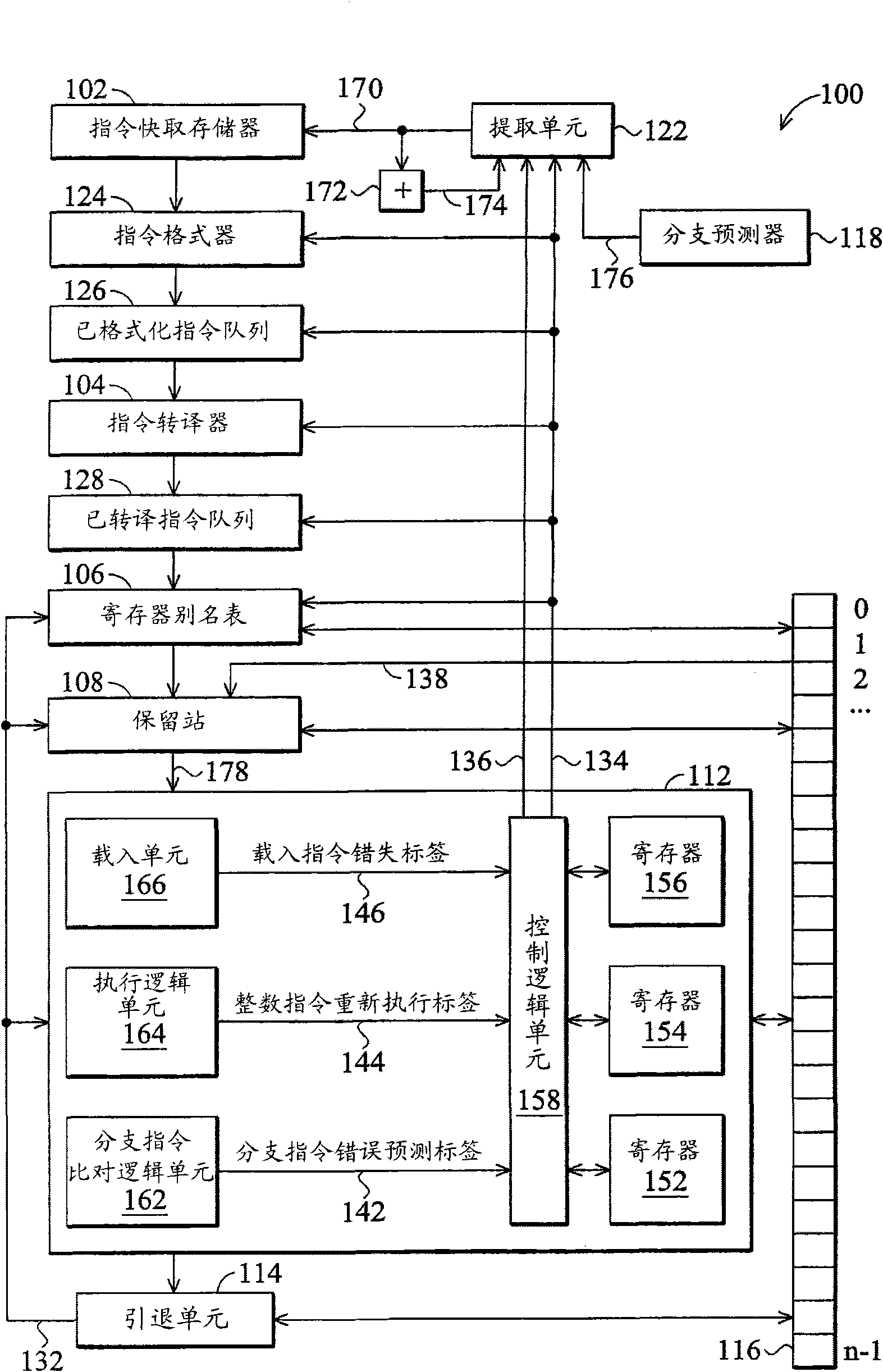Microprocessor and execution method thereof