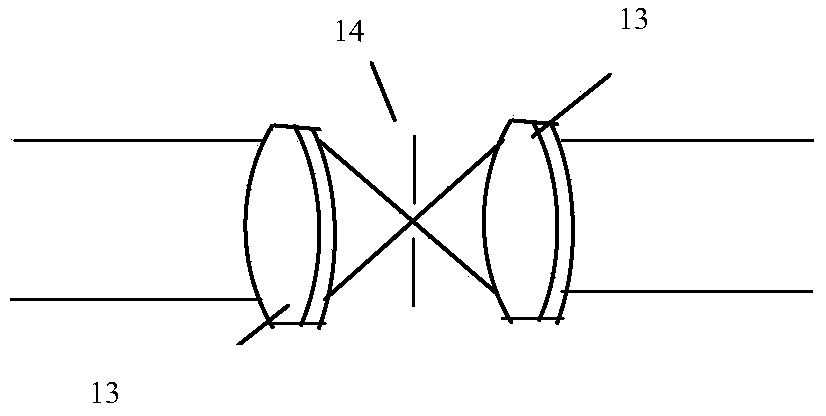 Human eye axial chromatic aberration and transverse chromatic aberration measurement device based on Hartmann sensor and method thereof