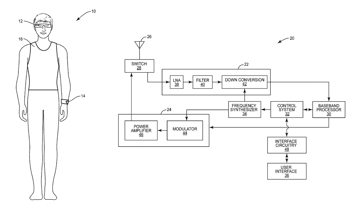 Clock distribution schemes with wide operating voltage ranges